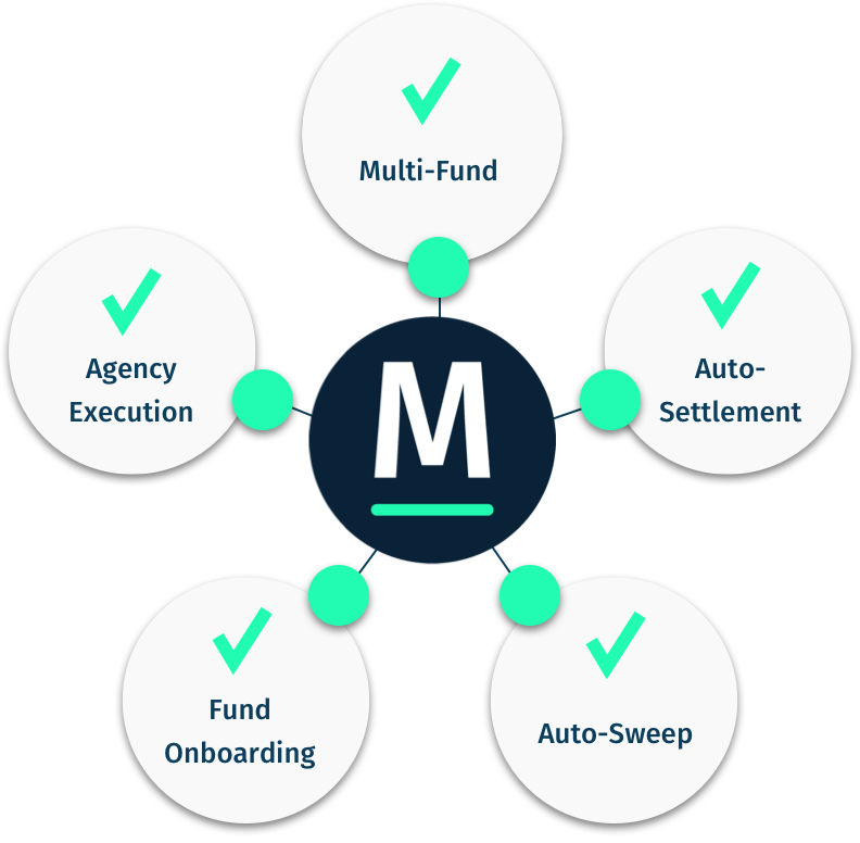 Cash Management graphic
